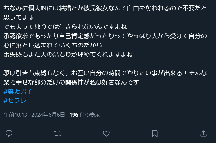 裏垢男子の固定ツイート