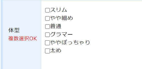 体系の検索項目