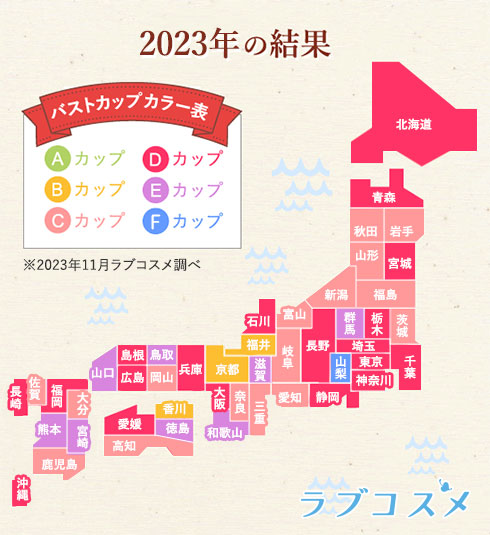 2023年度平均カップ数